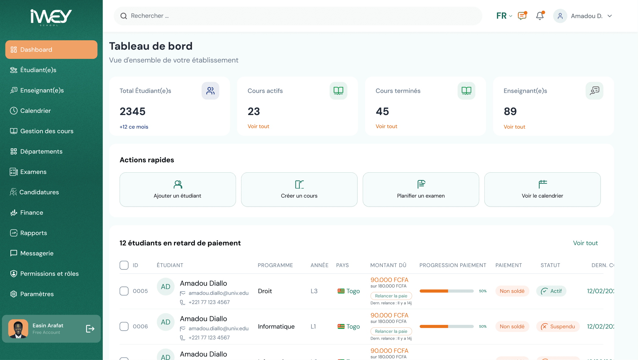 Dashboard administrateur